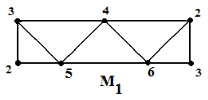 mobius-triangulation